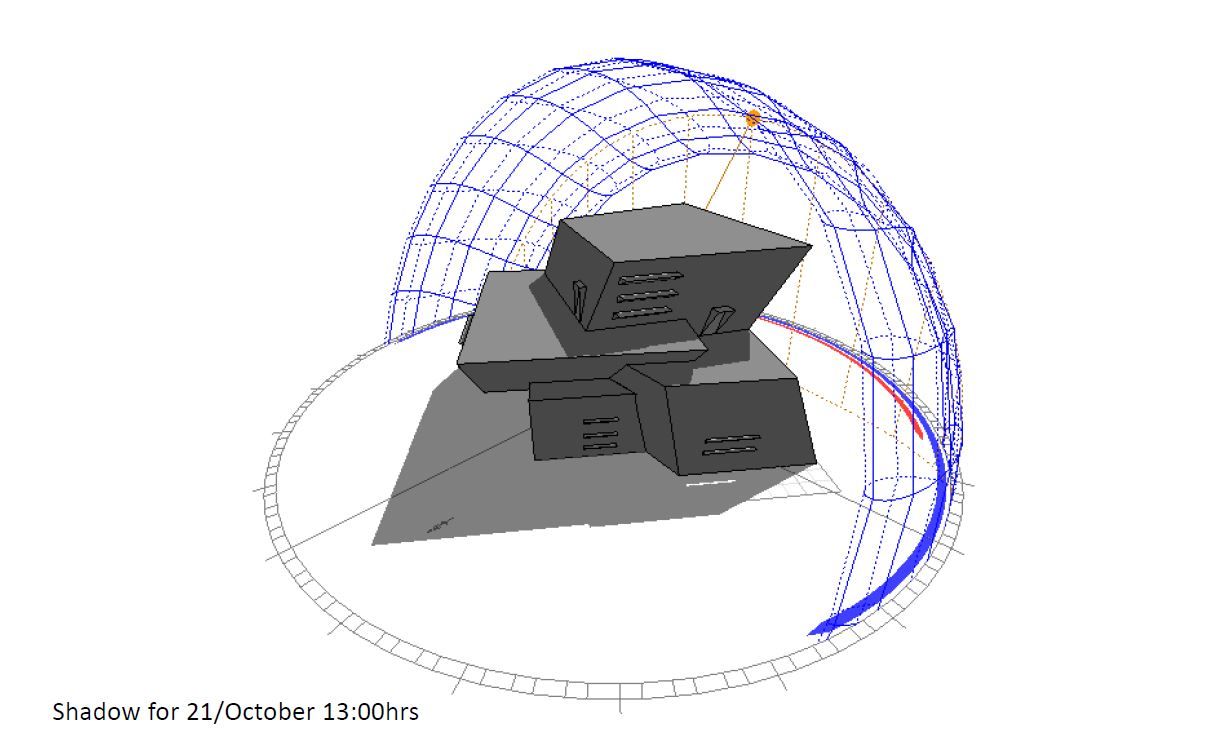 Outdoor Shadow Analysis 3D Building Energy