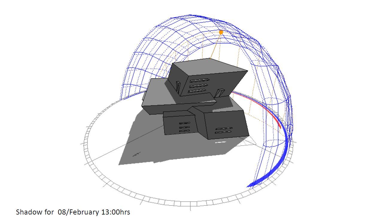 Outdoor Shadow Analysis 3D Building Energy