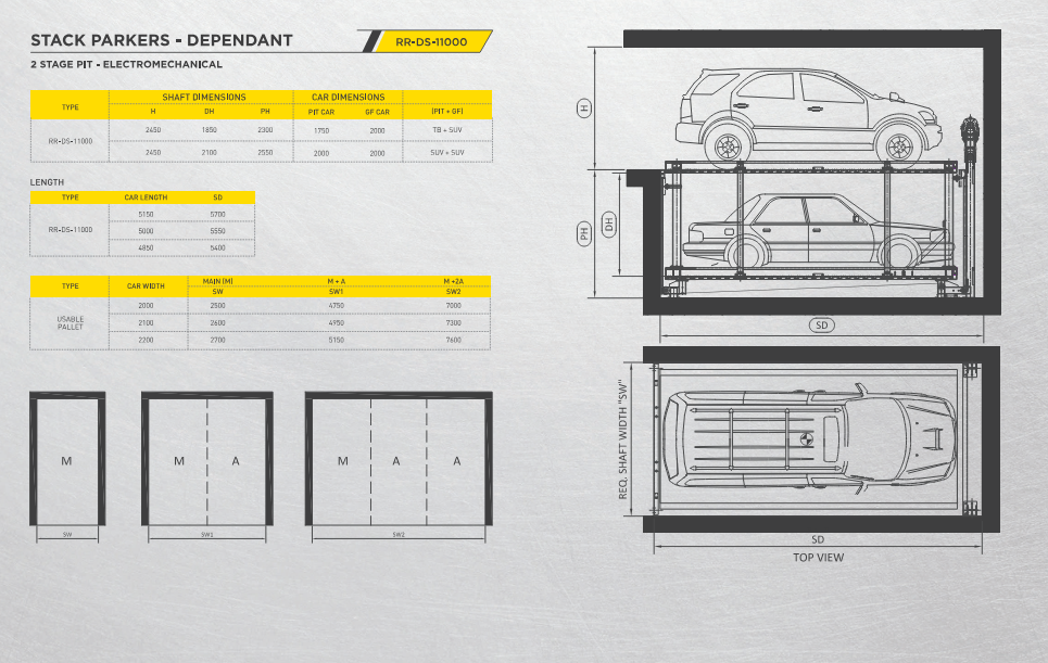 Mechanical Car Parking