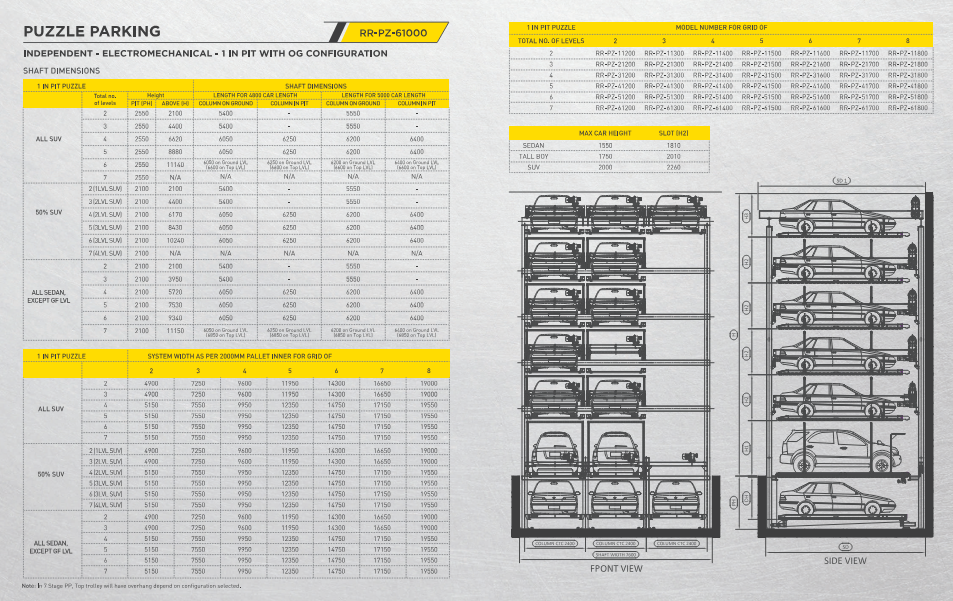 Mechanical Car Parking