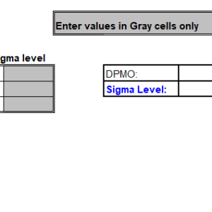 Six Sigma Calculator – Excel Tool for Process Quality Analysis